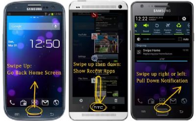 Controla tu Android mediante gestos con Swipe Home Button