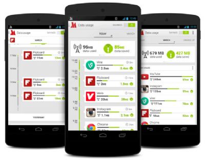 Opera lanza su aplicación “Max” que promete ahorrar hasta 50% de consumo de datos móviles haciendo tu Android más rápido y económico.