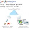 ¿Qué es Google Cloud Print? 