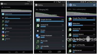 Google Play, market