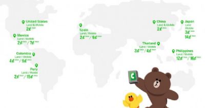 WhatsApp, LINE